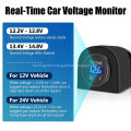 Car Voltage Meter LED Display Tent Round Panel